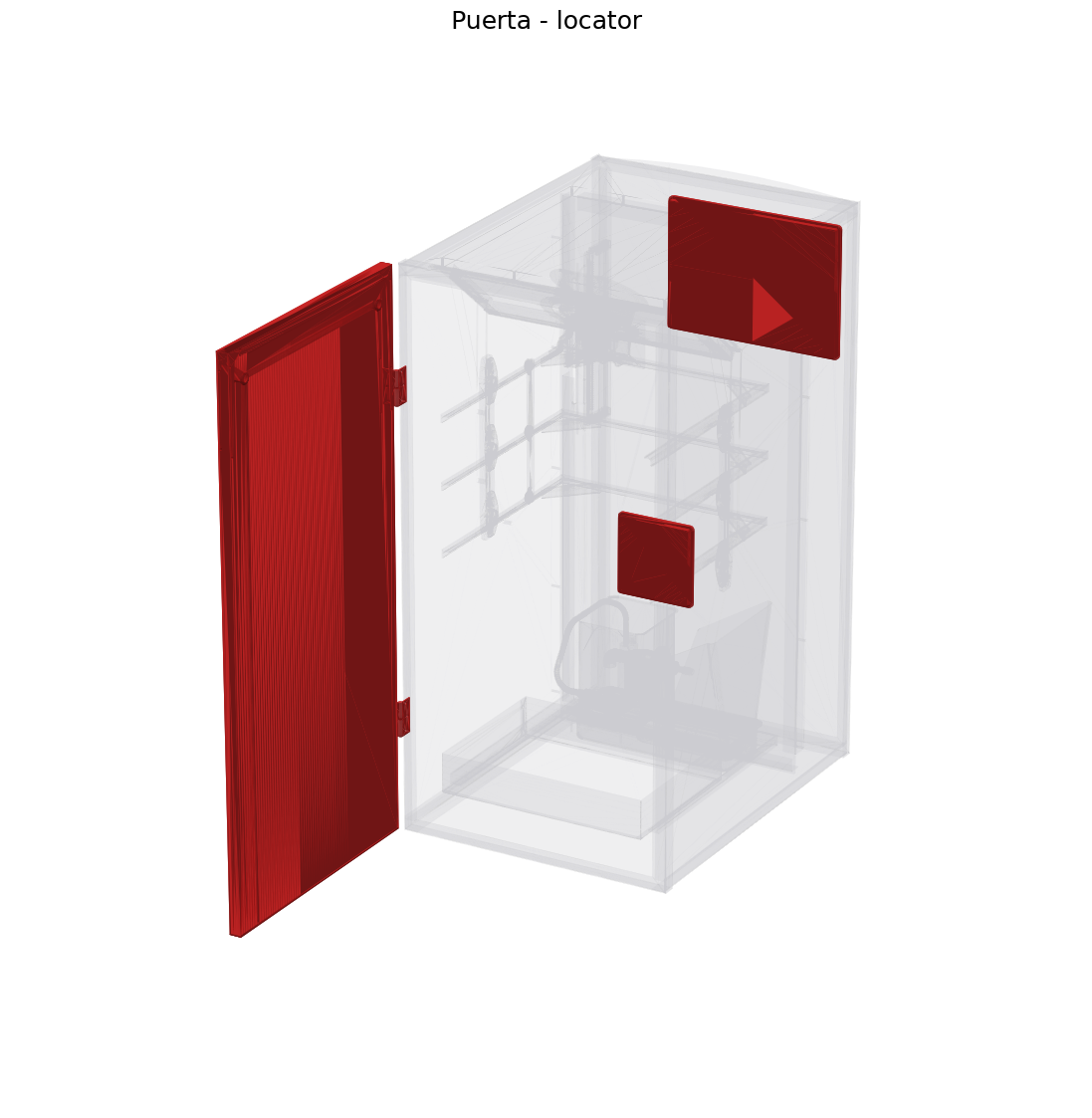 Locator puerta